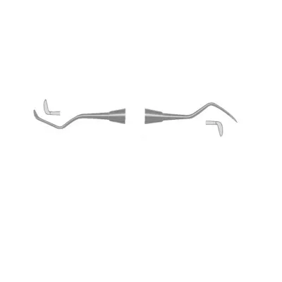 Scalers